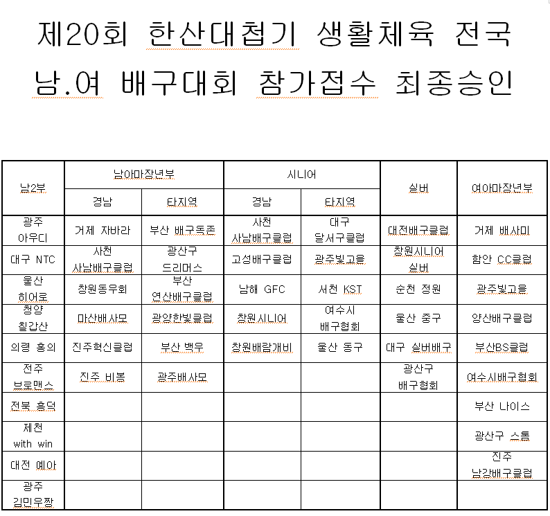 참가신청최종1.png