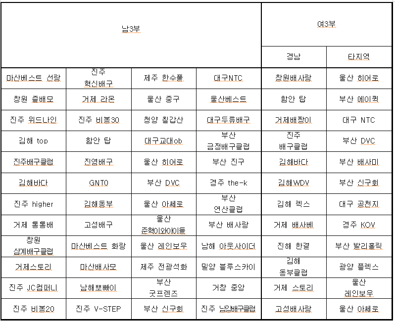 참가신청최종2.png