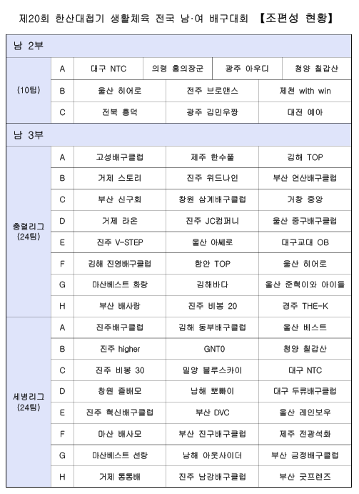 조편성1.png