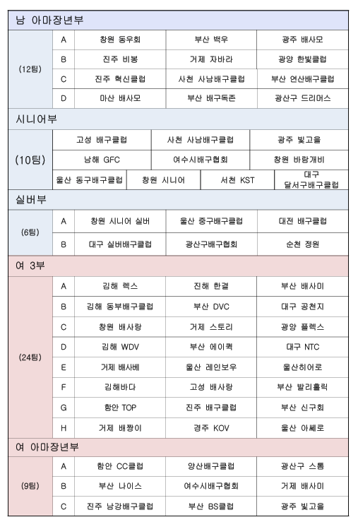 조편성2.png